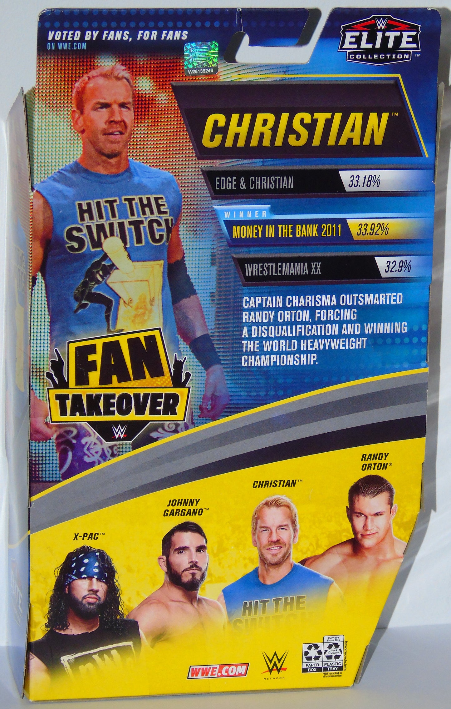 Christian WWE Mattel Elite Figure
